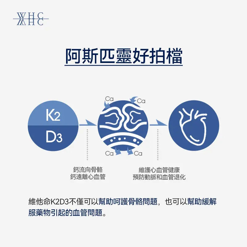 維他命K2+D3 防血管硬化 健骨配方 60粒 - WHC HK